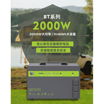 блок батарей лития системы 2000w накопления энергии 25.6V 54Ah 432000Ah портативный