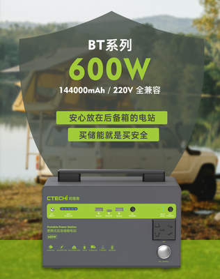 Батарея накопления энергии системы 577Wh 156000mAh накопления энергии BP600M на открытом воздухе портативная