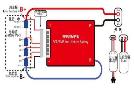 батарея лития LiFePO4 24Volt 100Ah 2560Wh построенная в BMS