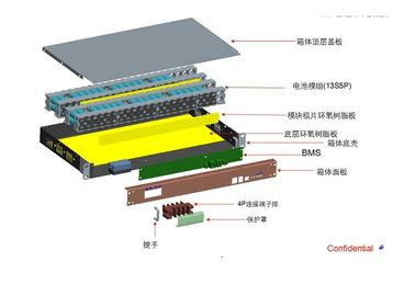 Пакет литий-ионного аккумулятора РОХС для УПС 48В 10АХ с раковиной и БМС
