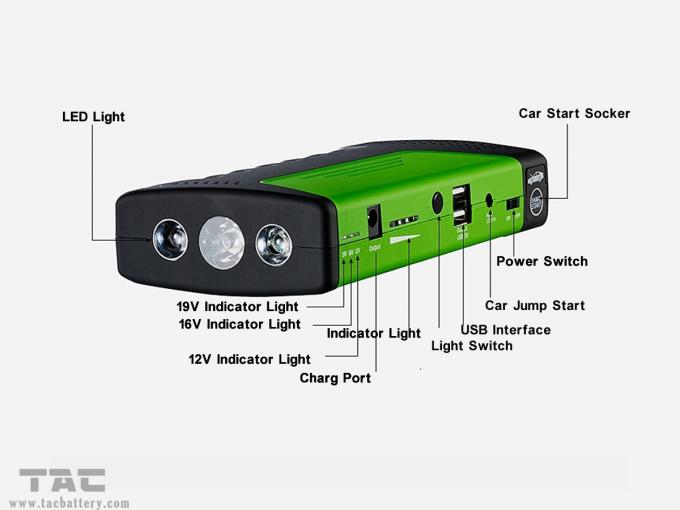 Зеленый портативный стартер скачки автомобиля с 3 многофункциональными факелами света СИД/СОС/стробом