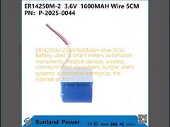 Легкое решение для очистки